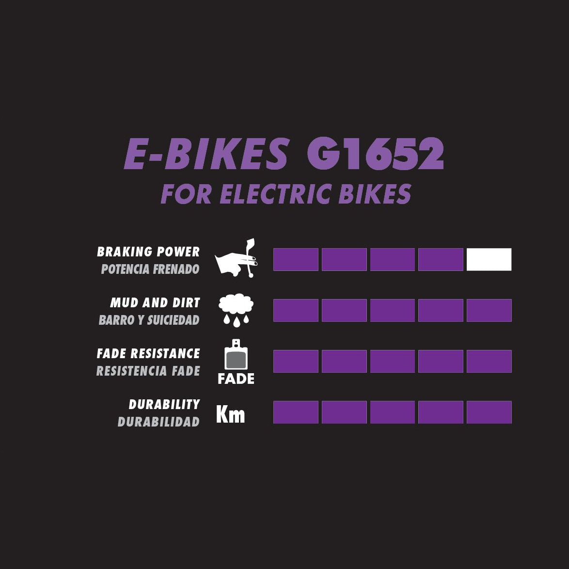 GALFER E-BIKE Formula Cura 4 Semimetallic Bremsbeläge