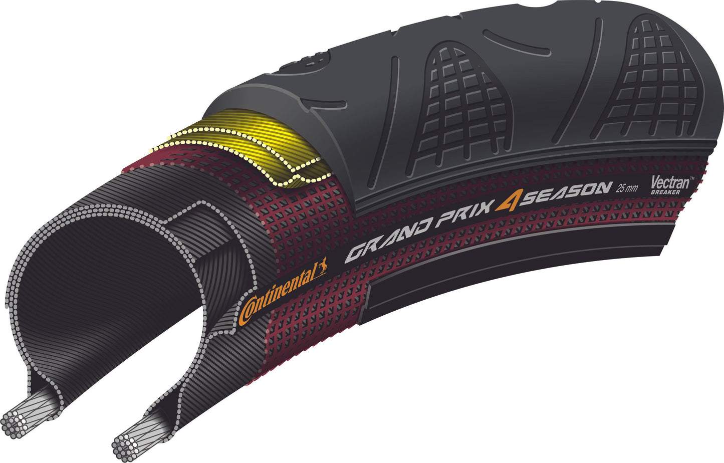 Reifen CONTINENTAL GRAND PRIX 4 SEASON 700x23c TubeType Schwarz