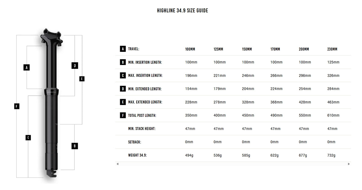 Teleskop-Sattelstütze CRANKBROTHERS HIGHLINE 2.0 2026