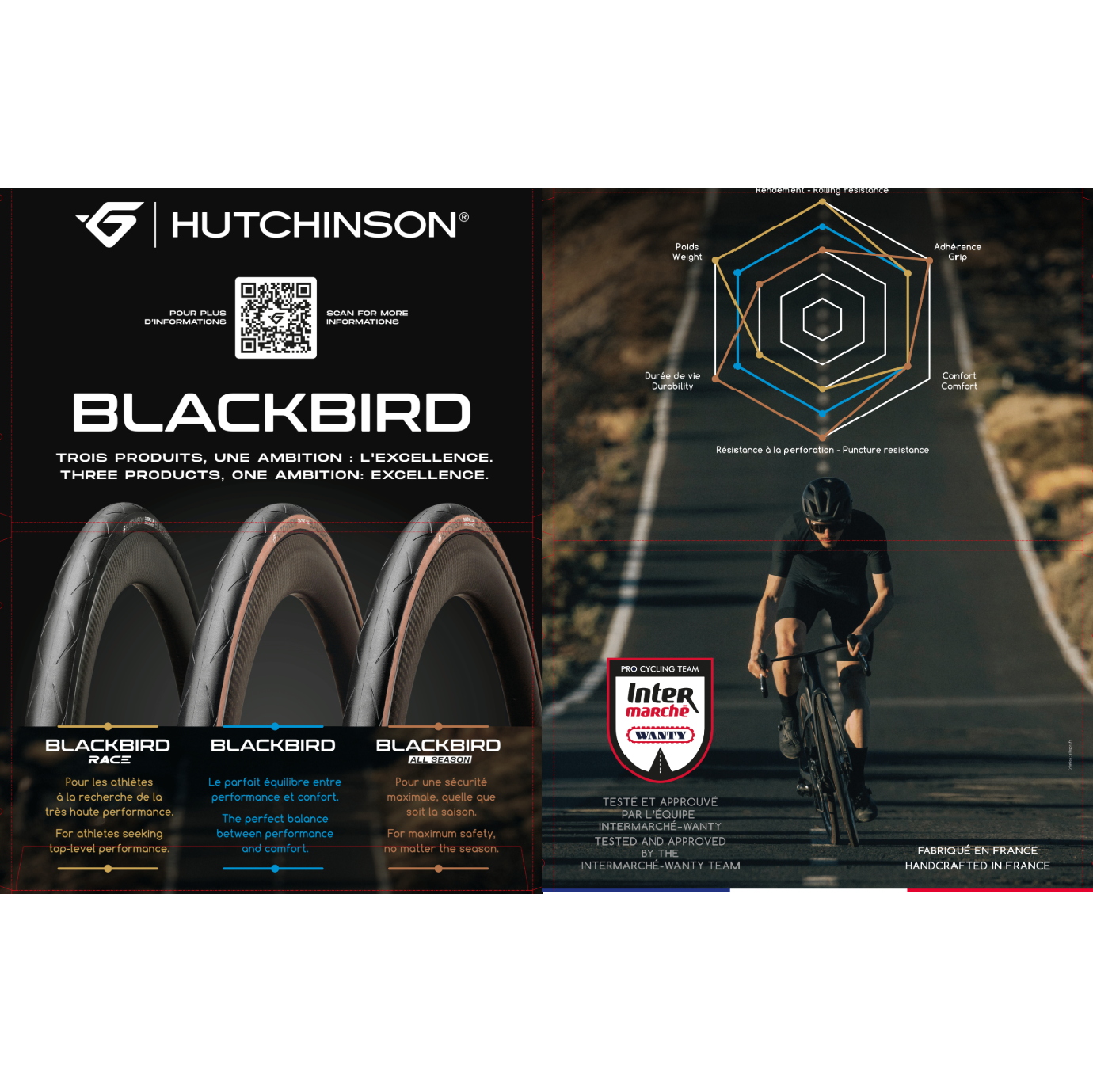 Reifen HUTCHINSON BLACKBIRD 700x28c Tubeless Ready Schwarz