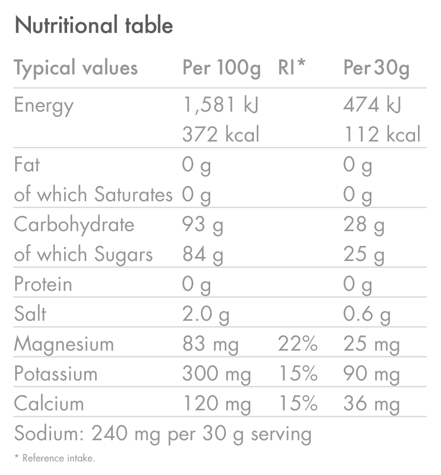 Energiedrink HIGH5 ISOTONIC (1.23kg) Schwarze Johannisbeere