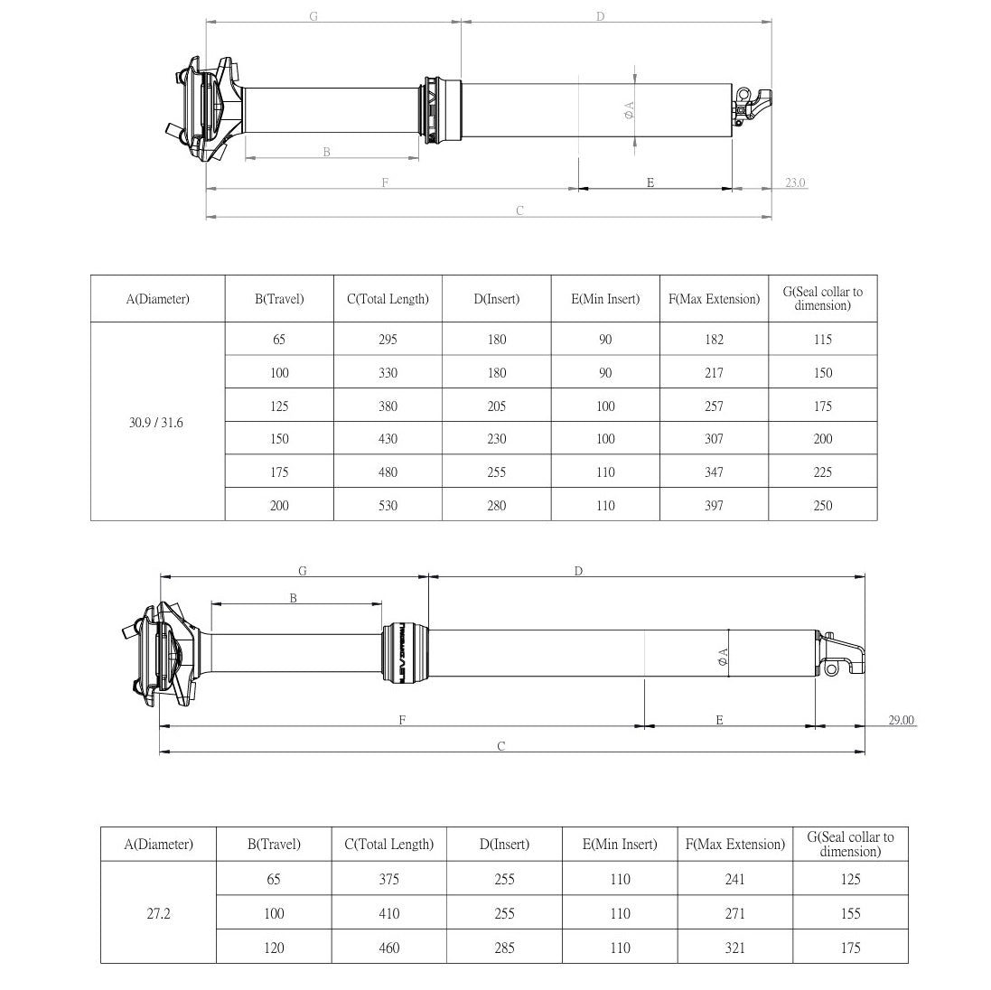 KS KIND SHOCK LEV INTEGRA 100mm Teleskopsattelstütze