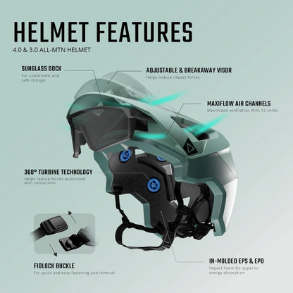 MTB-Helm LEATT MTB ALL MOUNTAIN 3.0 Schwarz