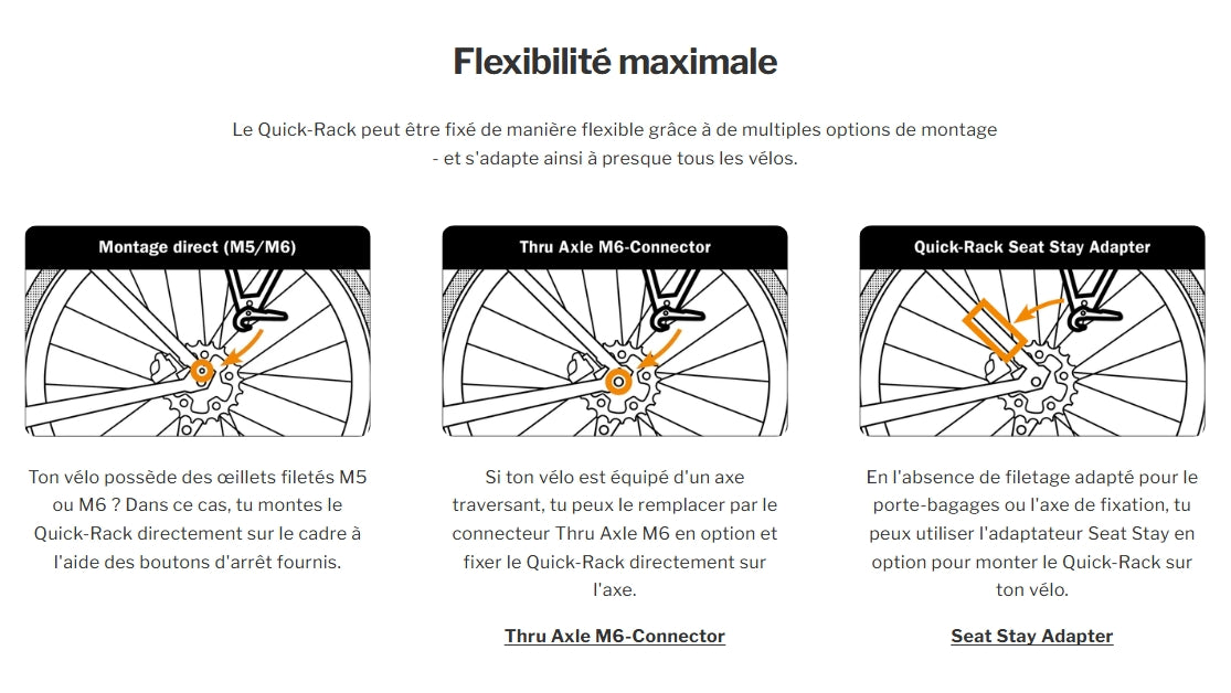 ORTLIEB QUICK RACK XL Gepäckträger Schwarz