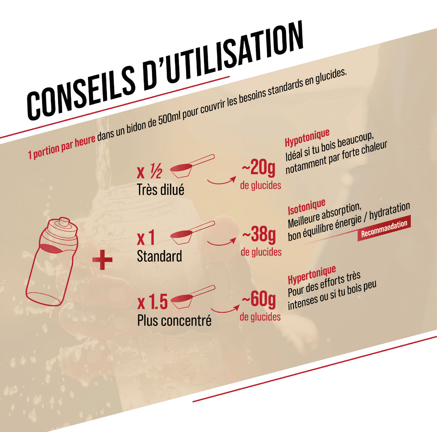BAOUW ISOTONIC Energy Drink (585g) Wassermelone/Granatapfel
