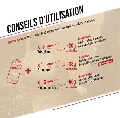 Energydrink BAOUW ISOTONIC (585g) Wassermelone/Granatapfel