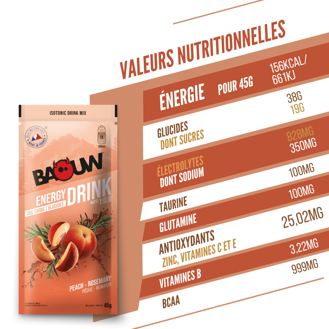 BAOUW ISOTONIC Energy Drink (45g) Pfirsich/Rosmarin