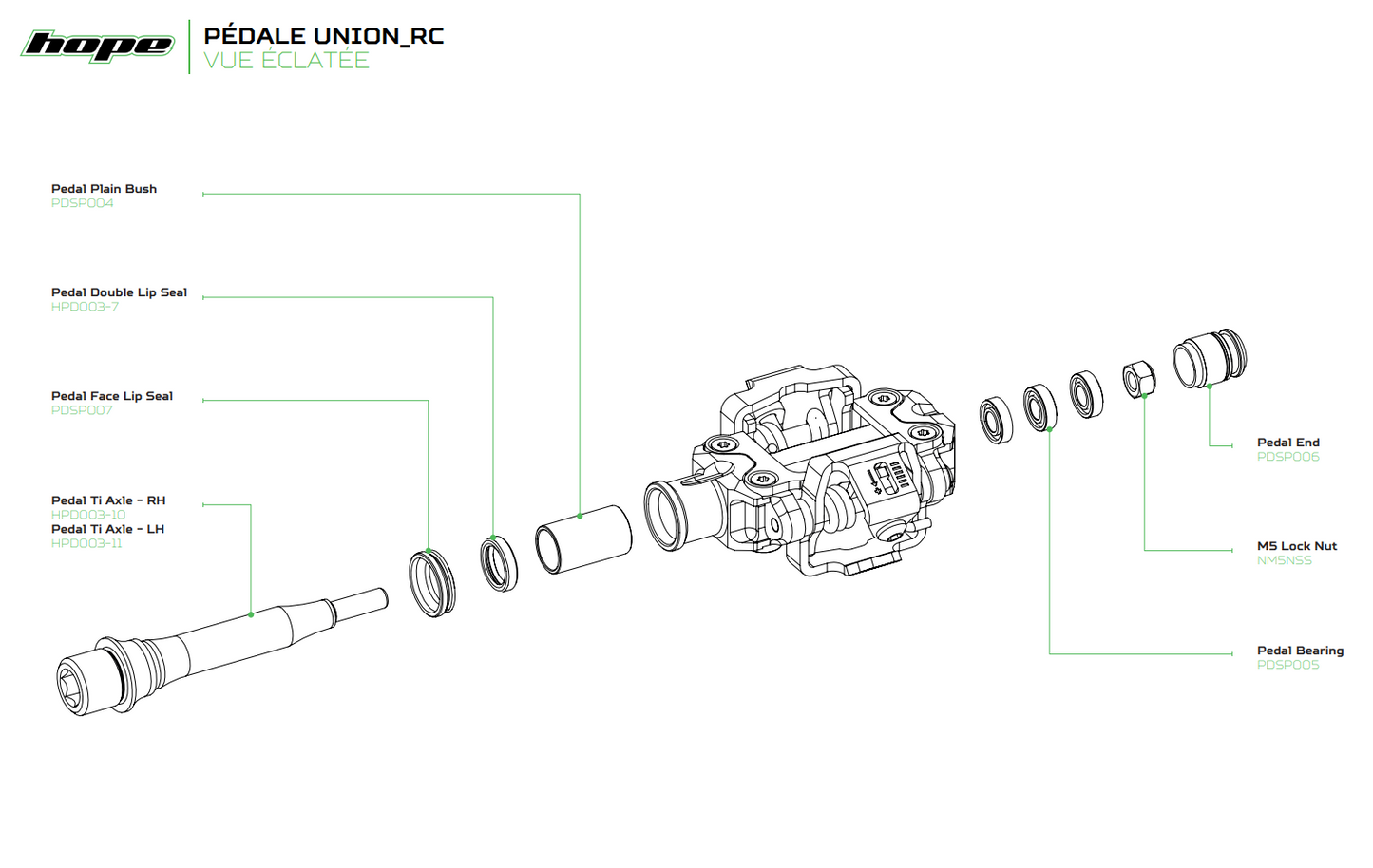 Pedale HOPE UNION RACE Blau