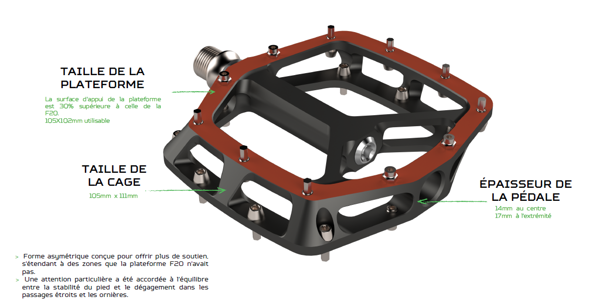 Flat Pedals HOPE F22 Violett