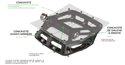 Flat-Pedale HOPE F22 Lila