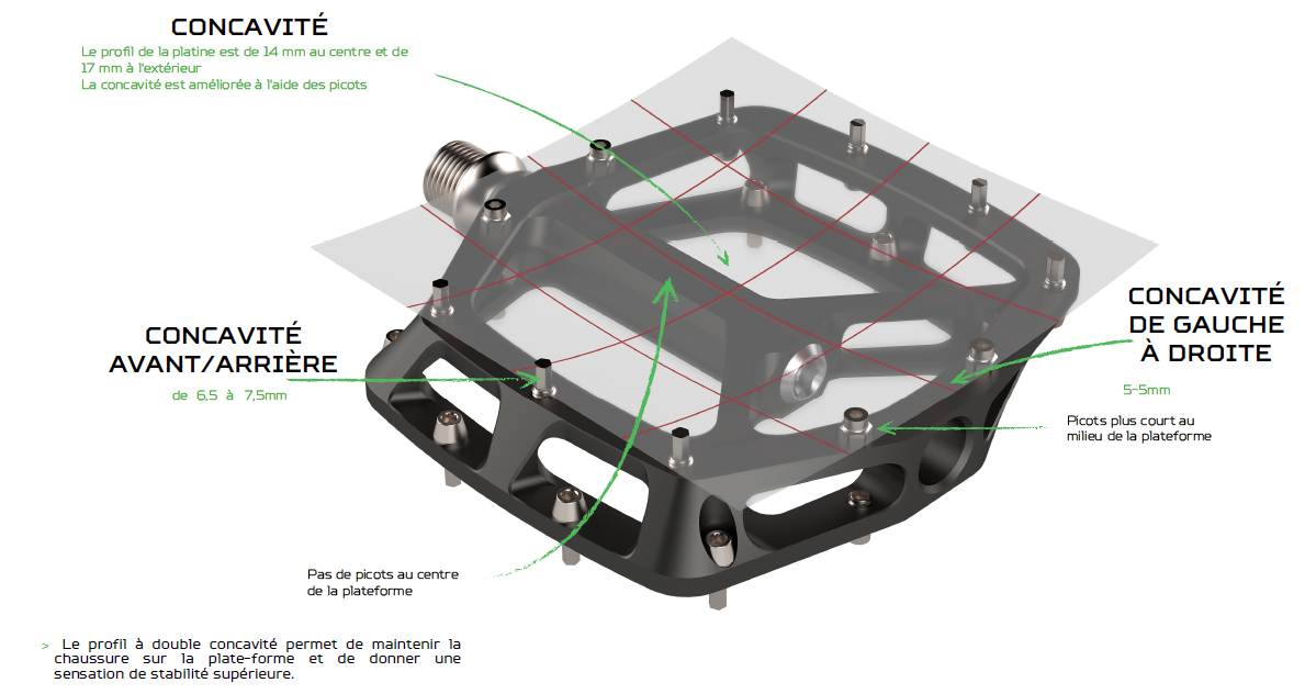 Pedale flach HOPE F22 Rot