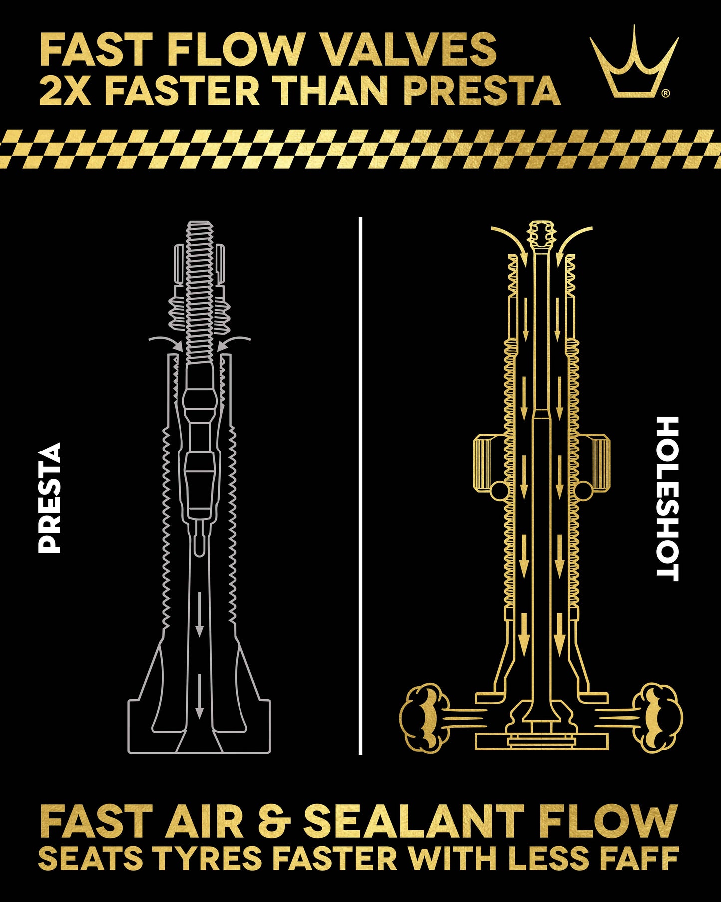Tubeless-Ventile PEATY'S HOLESHOT FAST FLOW 60mm (x2) Rot