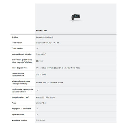 Display BOSCH PURION 200