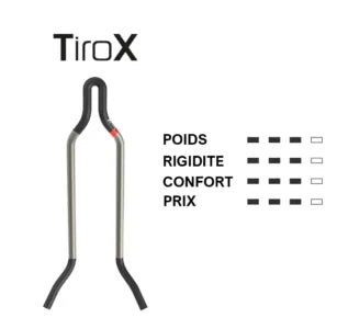 Sattel PROLOGO SCRATCH M5 PAS AGX 140mm Schienen Tirox Beige