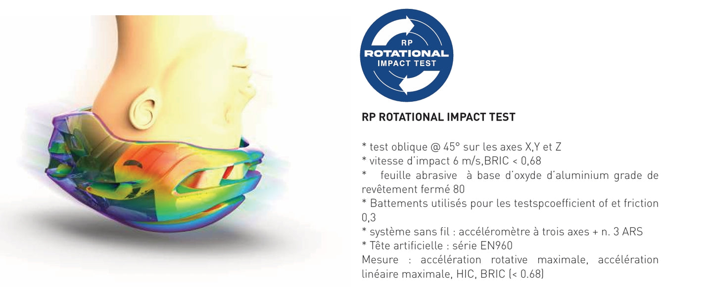 Straßenhelm RUDY PROJECT WINGDREAM Schwarz