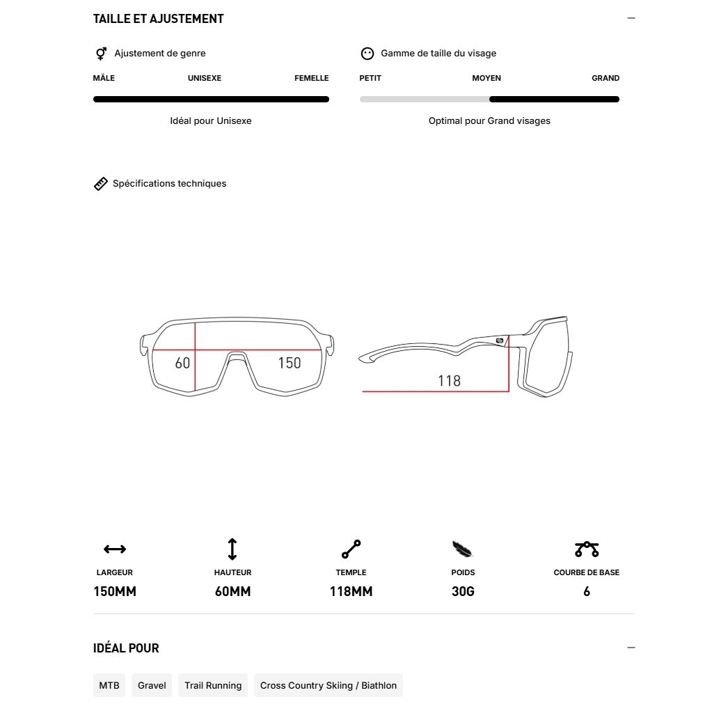 RUDY PROJECT THUNDER Brille Sage Grün RP Optics Gläser Smoke Black