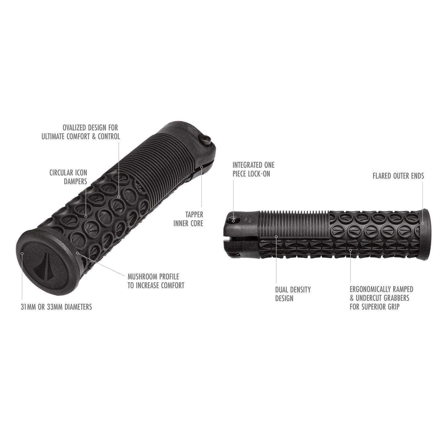 SDG THRICE Grips 136 mm Türkis