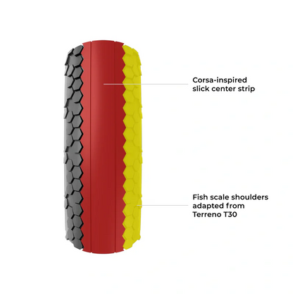 Reifen VITTORIA TERRENO T10 HARDPACK Gravel Sport 700c Tubetype Schwarz