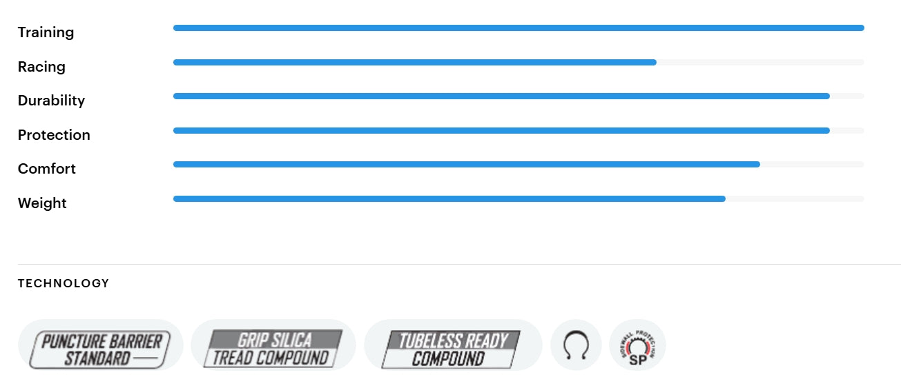 TUFO GRAVEL SWAMPERO HD 700c Tubeless Ready-Reifen, beige