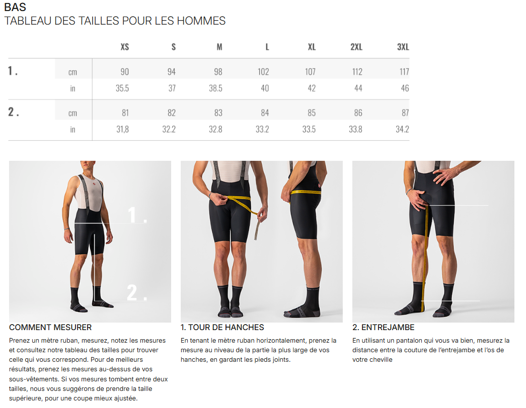 Lange Trägerhose CASTELLI ESPRESSO 2 Schwarz