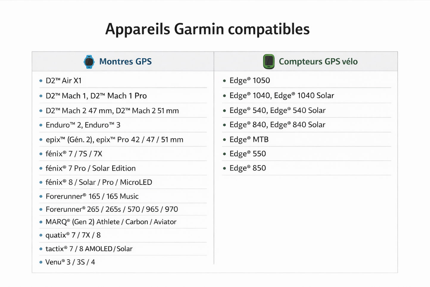 Brille OAKLEY VANGUARD META Schwarz Glas Prizm Sapphire