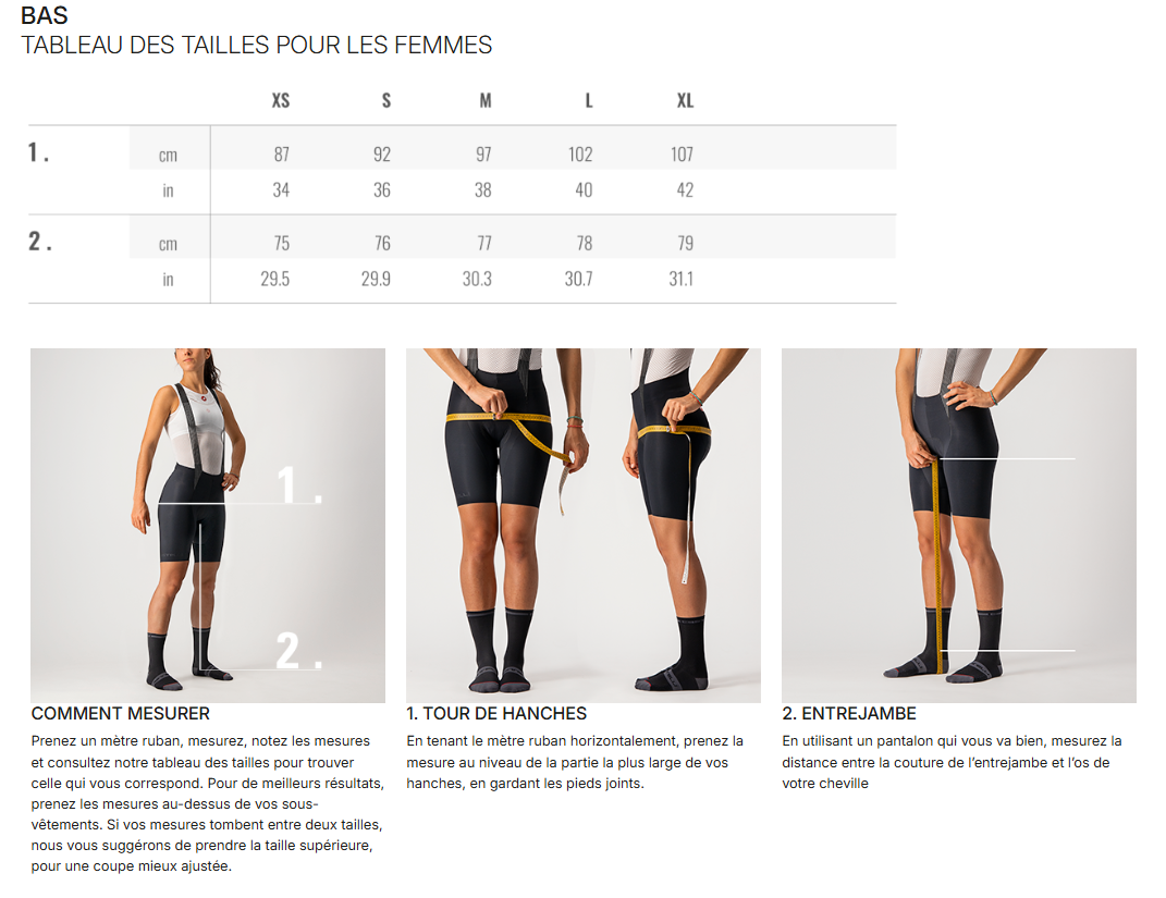 Lange Trägerhose CASTELLI ESPRESSO 2 DT Damen Schwarz