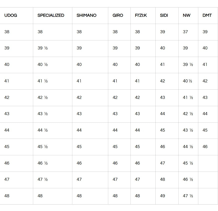 Straßenschuhe UDOG TENSIONE Schwarz