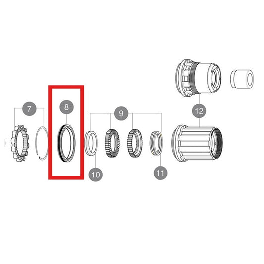 KIT MAVIC GELENK + FETT ID360