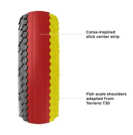 VITTORIA TERRENO T10 HARDPACK Reifen 700x45c Gravel Endurance Tubeless Ready Weich Schwarz