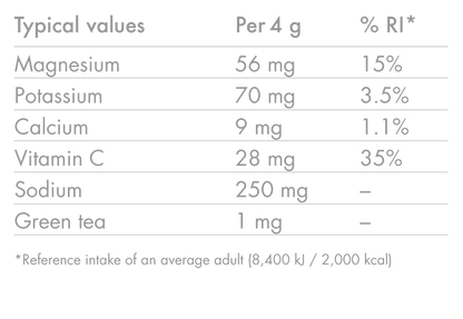 Elektrolyt-Hydrationstabletten HIGH5 ZERO (x20) Grapefruit
