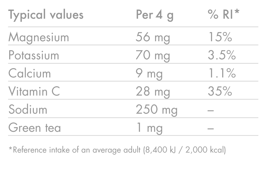 HIGH5 ZERO Elektrolyt-Hydratationstabletten (x20) Erdbeer-Kiwi