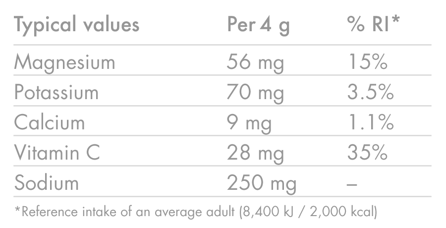 HIGH5 ZERO Elektrolyt-Hydratationstabletten (x20) Mango