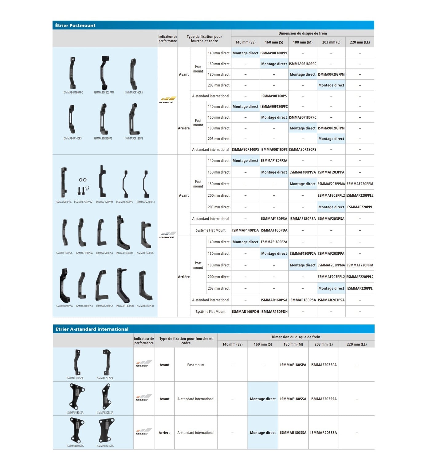 SHIMANO SM-MA-F180P/S (+20 mm) PM / IS Vorderer Bremssattel-Adapter