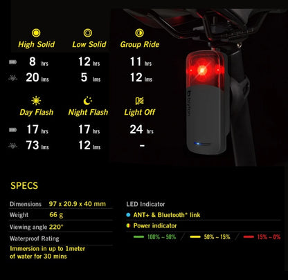 Rücklicht BRYTON RADAR GARDIA R300L