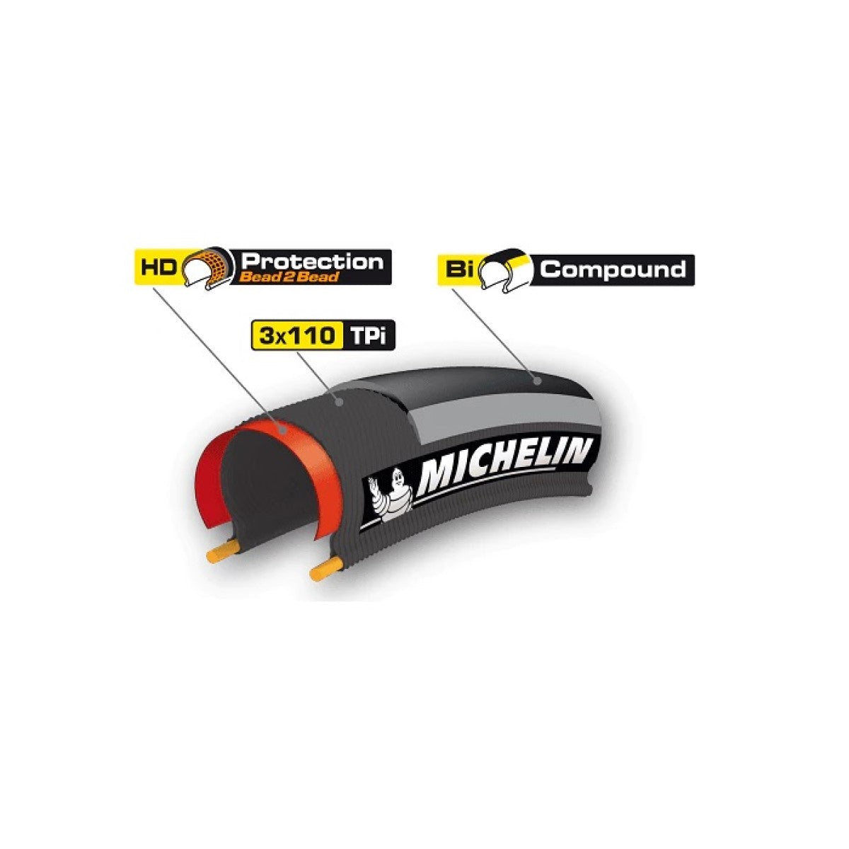 Reifen MICHELIN PRO4 ENDURANCE 700x23c TubeType Schwarz