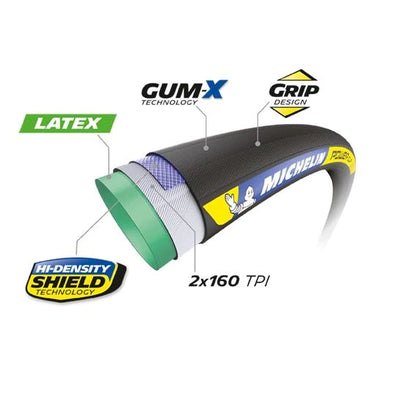 Schlauchreifen MICHELIN POWER CUP Racing Line 700x28c Schwarz
