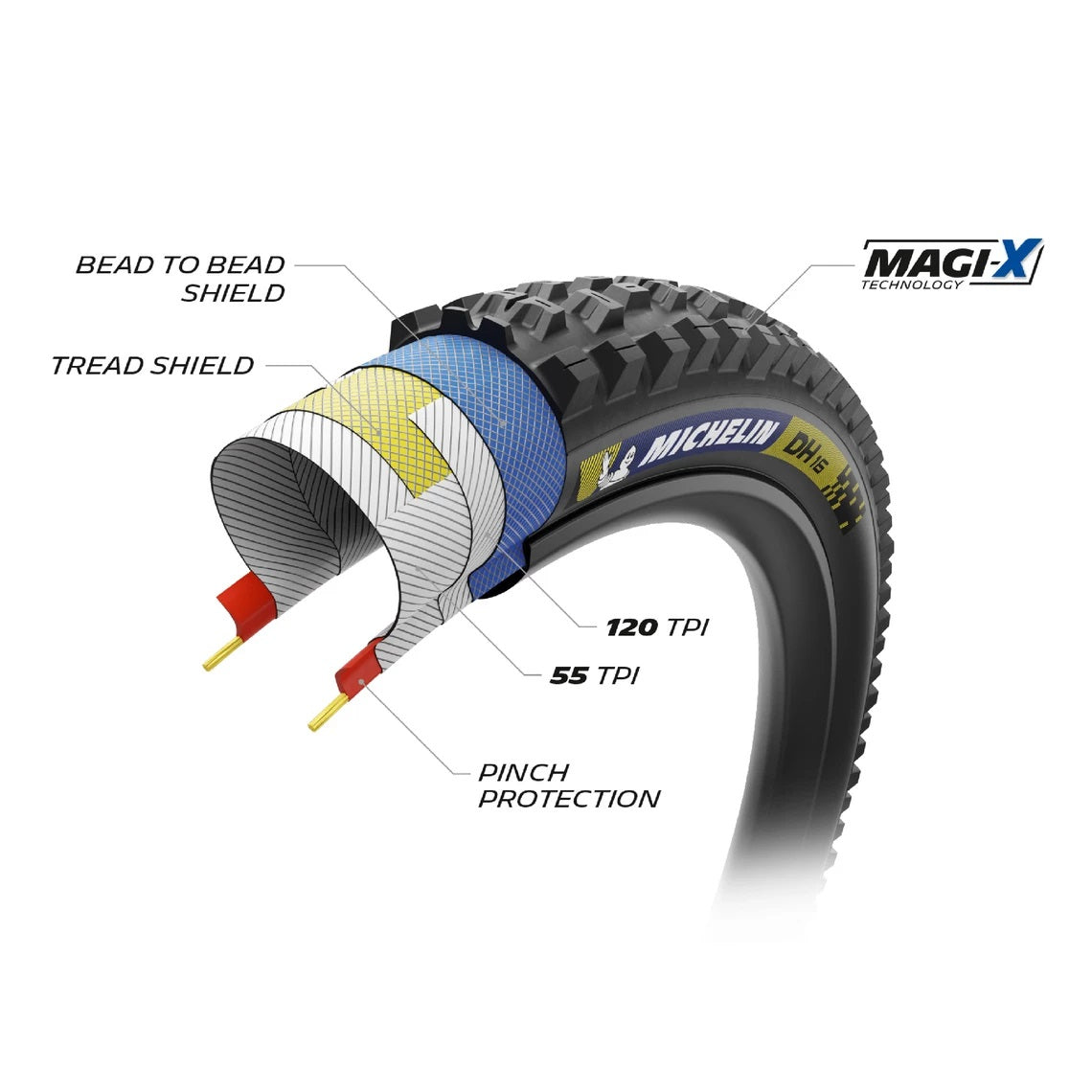 Reifen MICHELIN DH16 Racing Line Dark 29x2.40 Tubeless Ready Weich