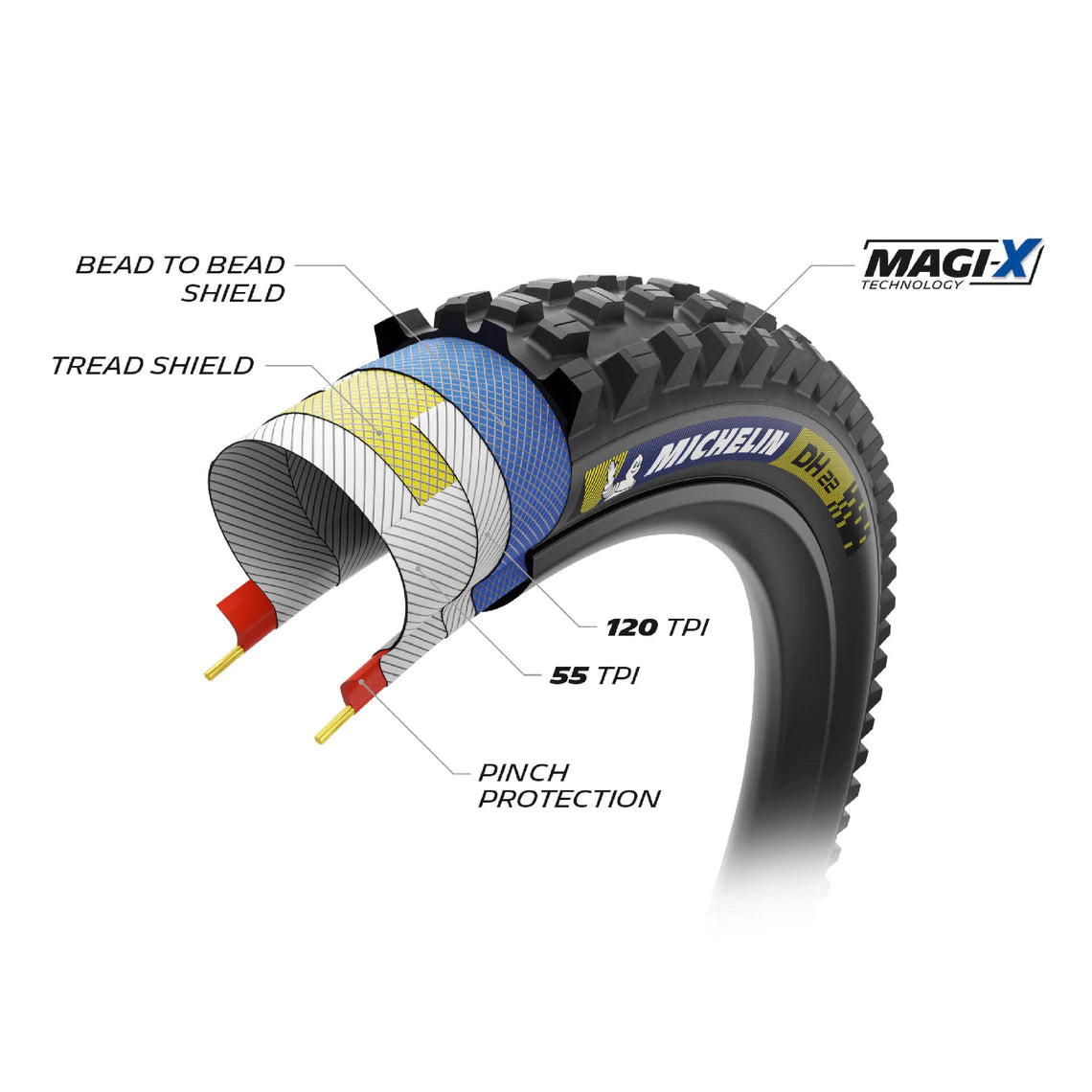 Reifen MICHELIN DH22 27,5x2,40 Racing Line Tubeless Ready Weich Blau / Gelb