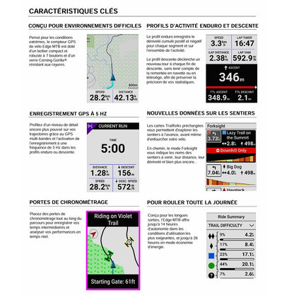 GARMIN EDGE MTB GPS-Fahrradcomputer — Navigations- und Trainingsfunktionen fürs Mountainbiken