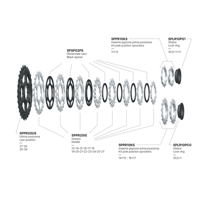 Kassette 12-fach MICHE PRIMATO K12 Shimano