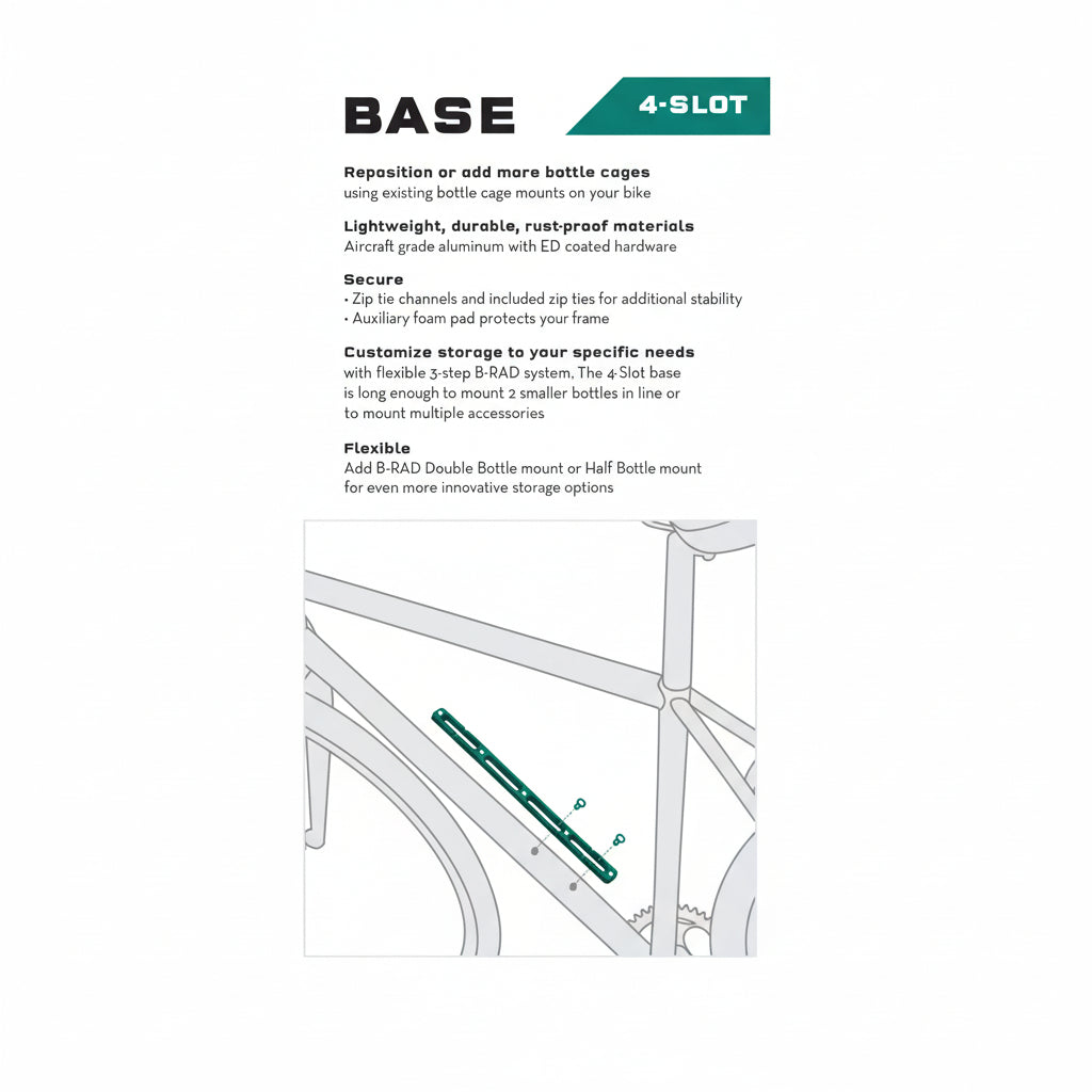 Montagebasis WOLF TOOTH B-RAD 4 Plätze