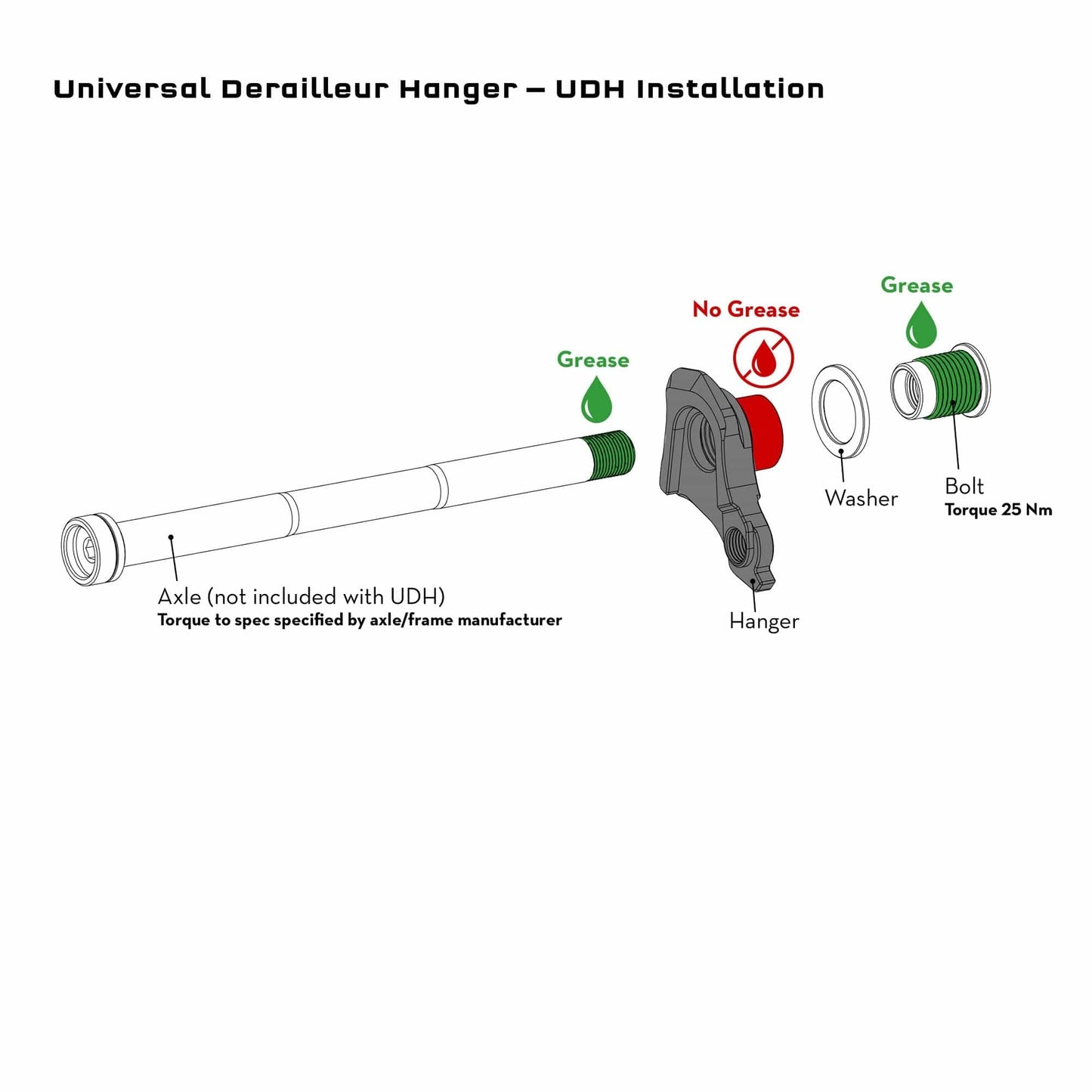 WOLFTOOTH UDH Schaltauge Rot