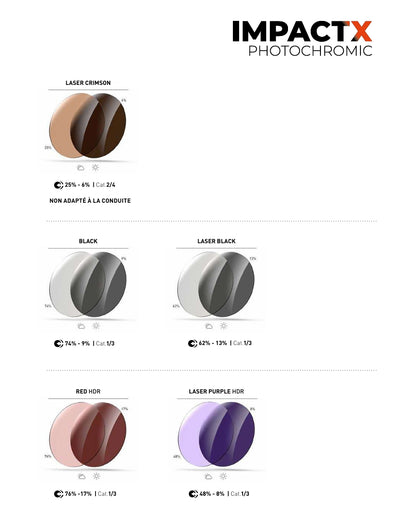 Brille RUDY PROJECT SPINSHIELD Weiß Gläser IMPACTX™ Photochrom Laser Purple