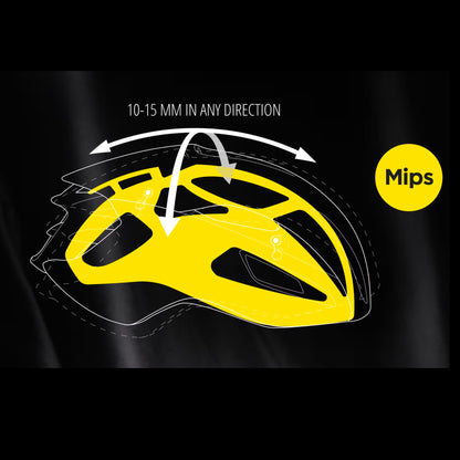 Straßenhelm MET MANTA MIPS Weiß