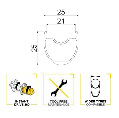 Laufradsatz MAVIC AKSIUM 1 DISC Tubeless Ready (Center Lock)