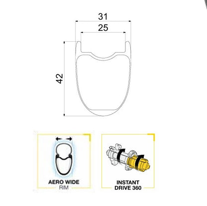 Laufradsatz MAVIC ALLROAD S CARBON DISC Tubeless Ready (Center Lock)