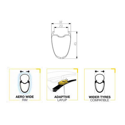 Hinterrad MAVIC COSMIC SL65 DISC Tubeless Ready (Center Lock) 2025