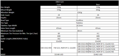 Hinterrad ENVE G23 Tubeless Ready (Center Lock)