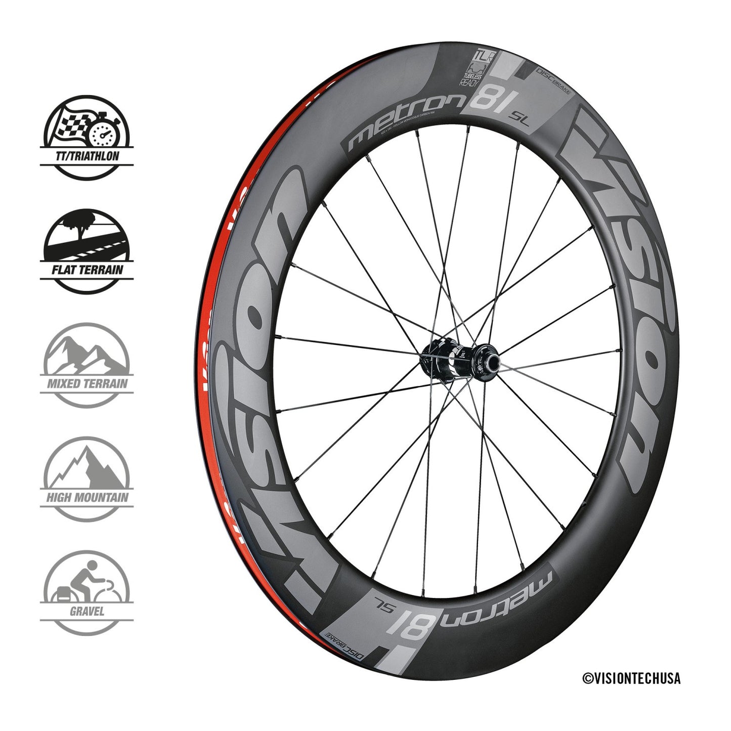 Paar VISION-Laufräder METRON 81 SL DISC Tubeless Ready (Center Lock)