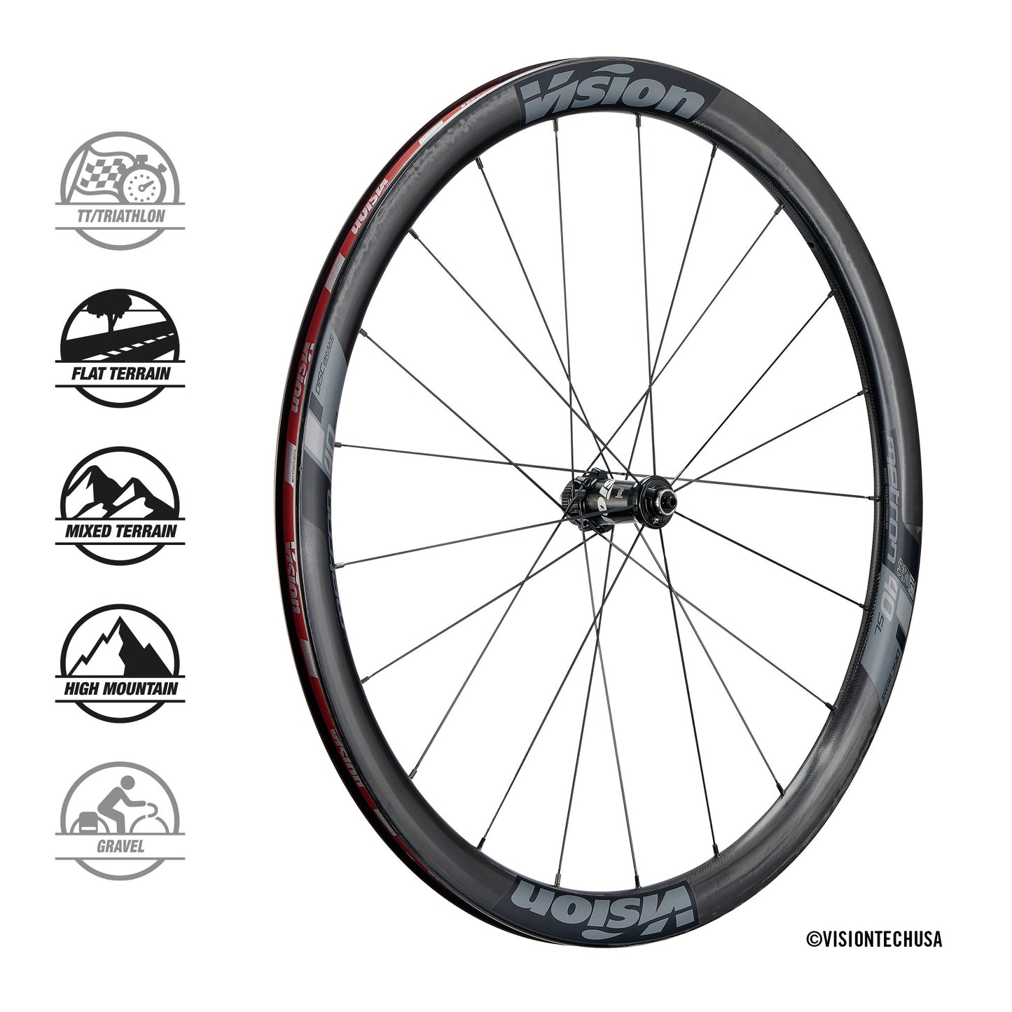 Laufradsatz VISION Metron 40 SL Tubeless Ready (Center Lock)